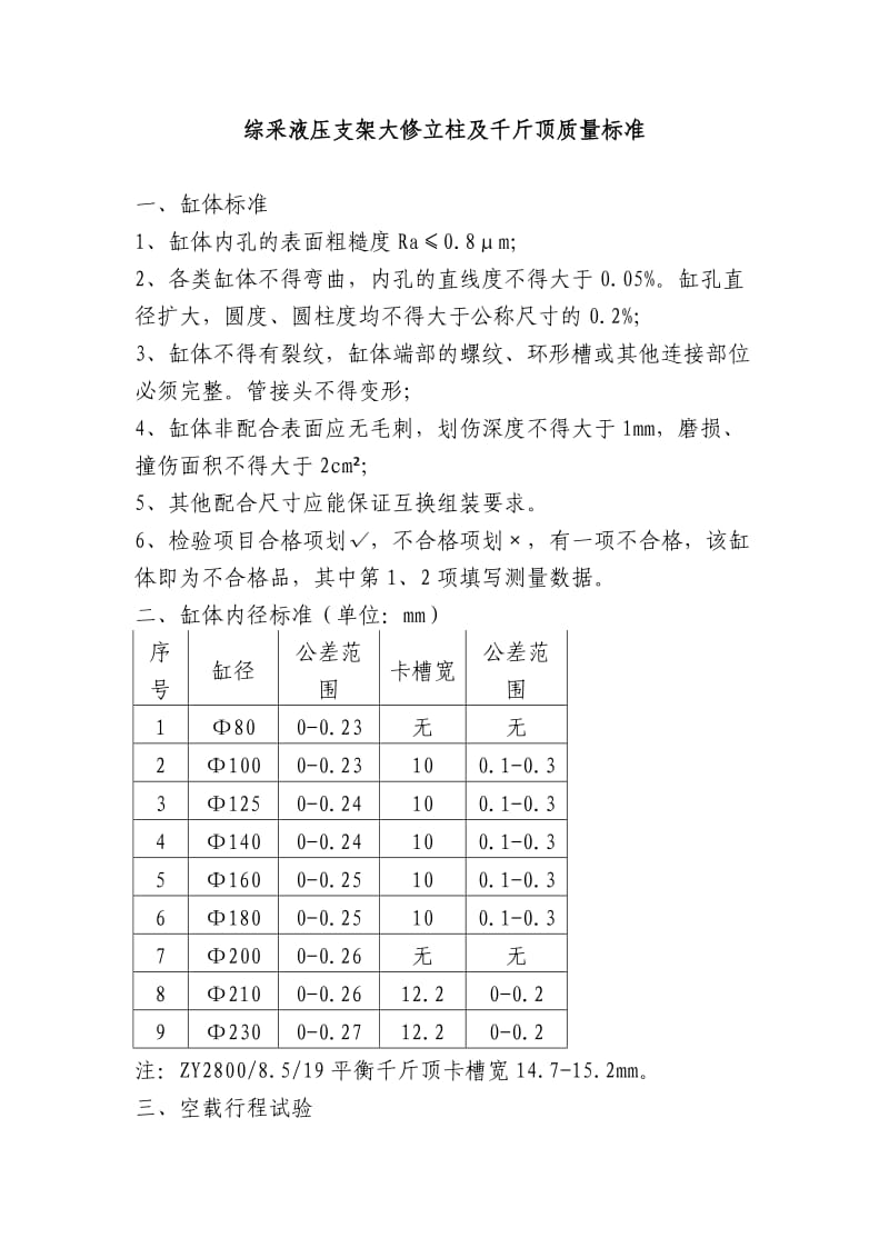 综采液压支架立柱及千斤顶维修质量标准.doc_第1页