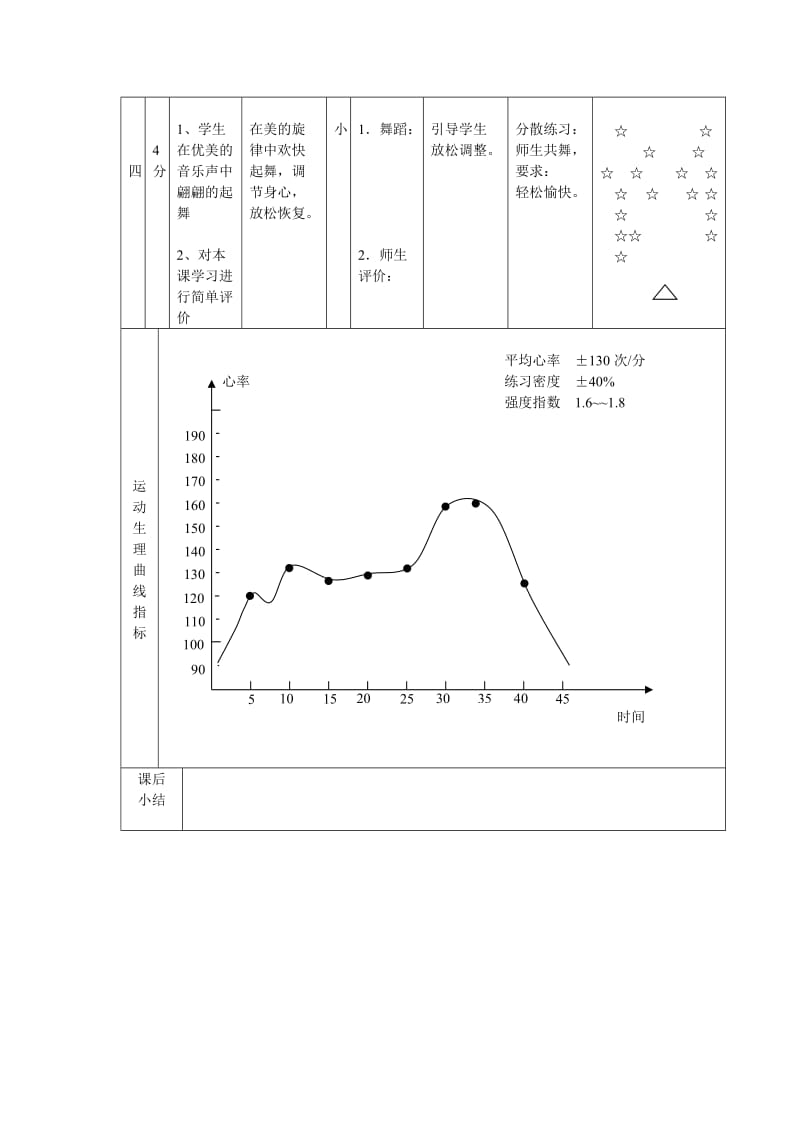 第十四周第2次课时27.doc_第3页