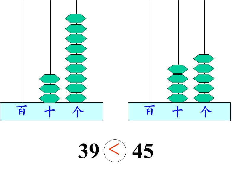 《比较大小》课件.ppt_第3页