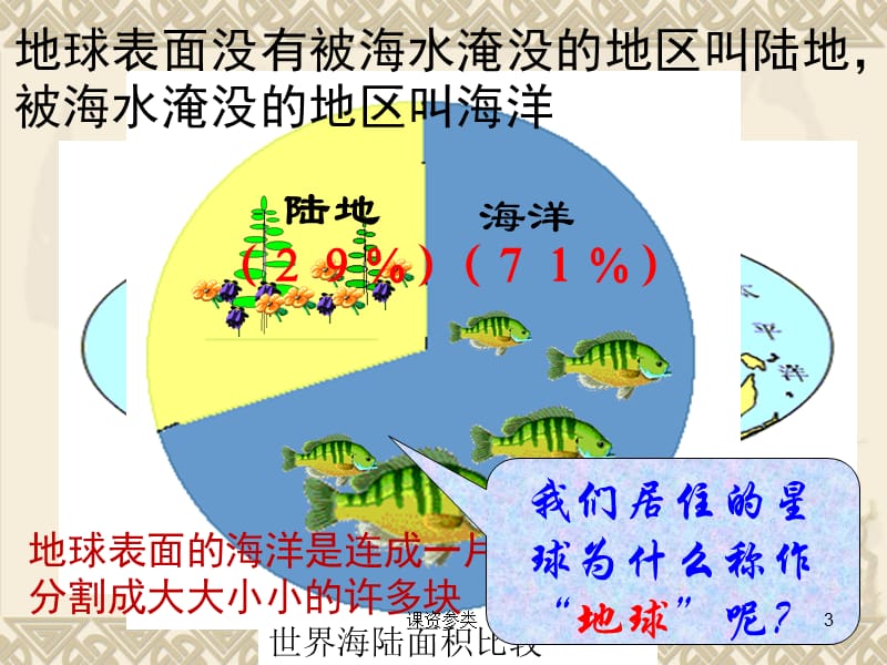 《世界的陆地和海洋》PPT课件【课堂课资】.ppt_第3页