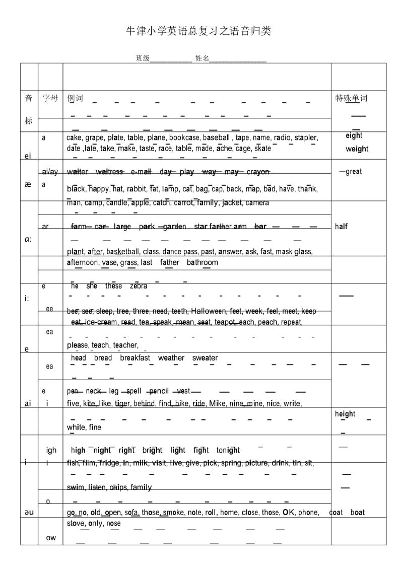 小升初英语音标汇总.docx_第1页