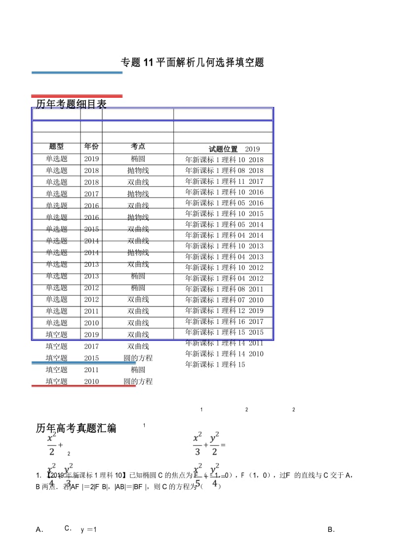 专题11 平面解析几何选择填空题-高考数学(理)十年真题(2010-2019)深度思考(新课标Ⅰ卷)(解析版).docx_第1页