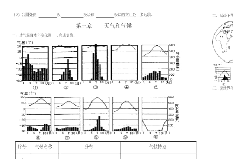 七年级上册地理填图练习.docx_第3页