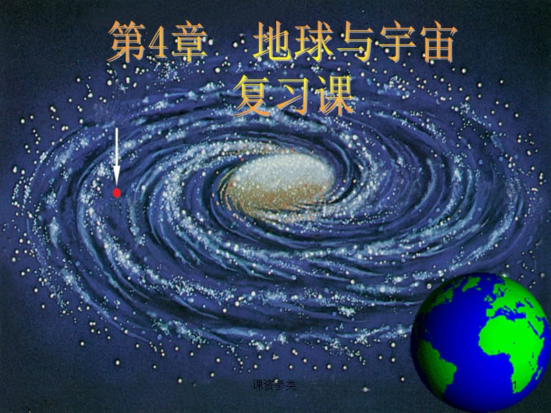 浙教版七下科学地球与宇宙复习ppt【课堂课资】.ppt_第1页