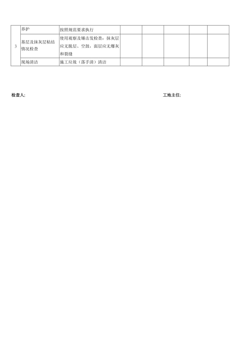 装饰工程自主检查表.doc_第3页