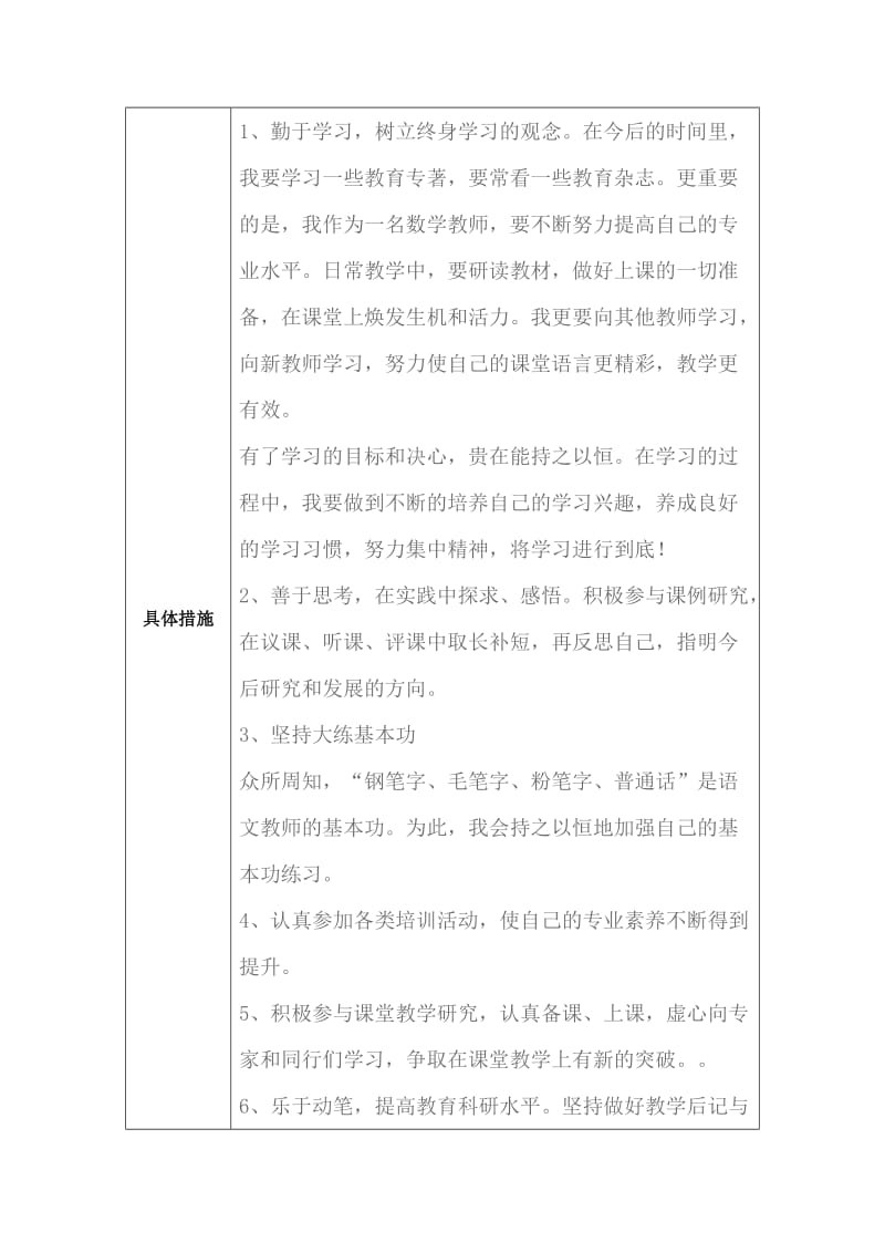 王晓霞个人专业发展规划模板.doc_第2页