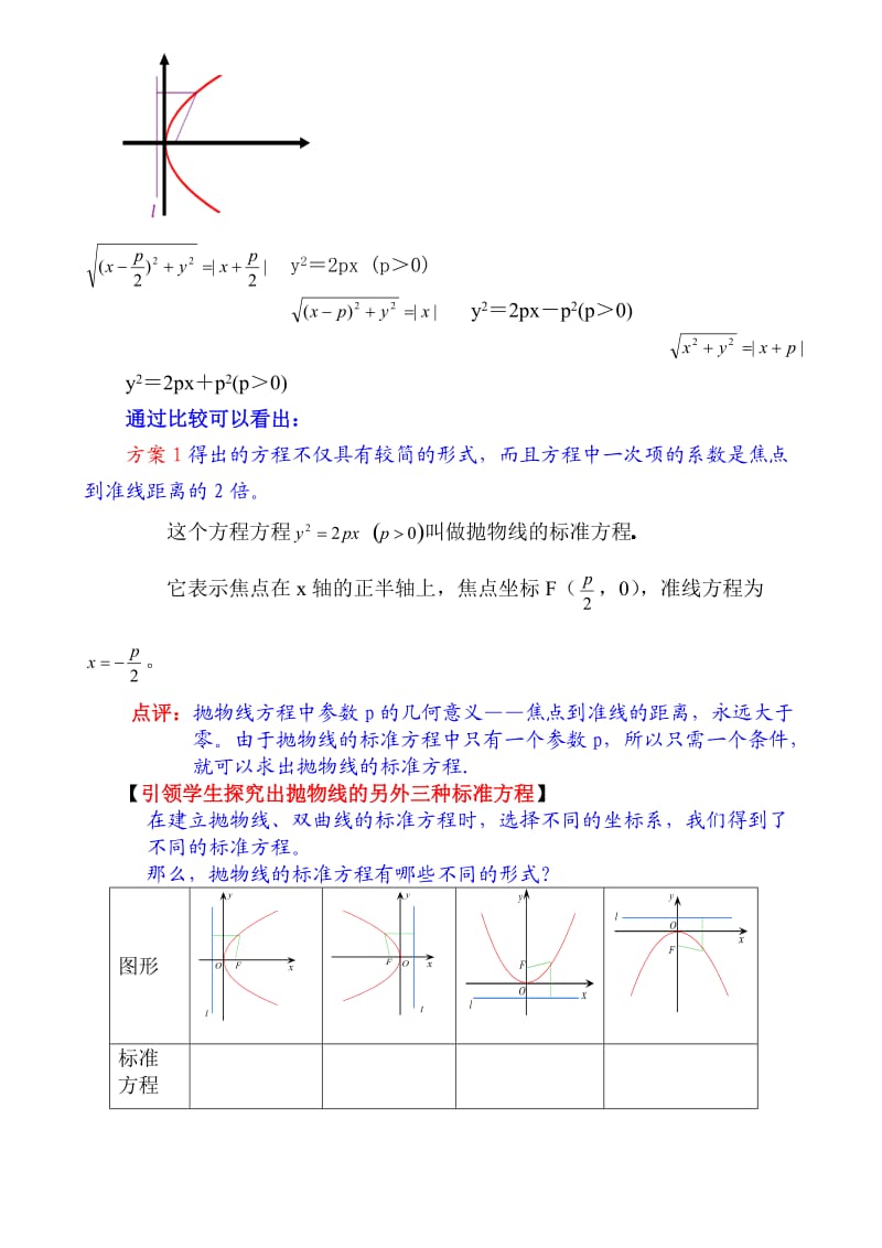 人教版高中数学选修（21）2.4.1《抛物线及其标准方程》教学设计.doc_第3页