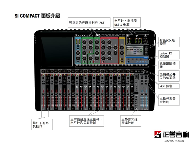 声艺数字调音台使用说明.pptx_第3页