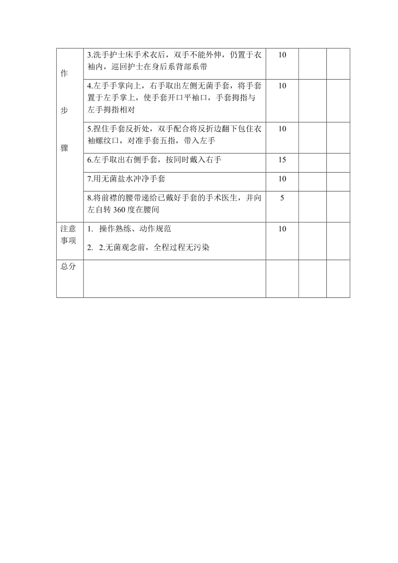 外科洗手评分标准.docx_第3页