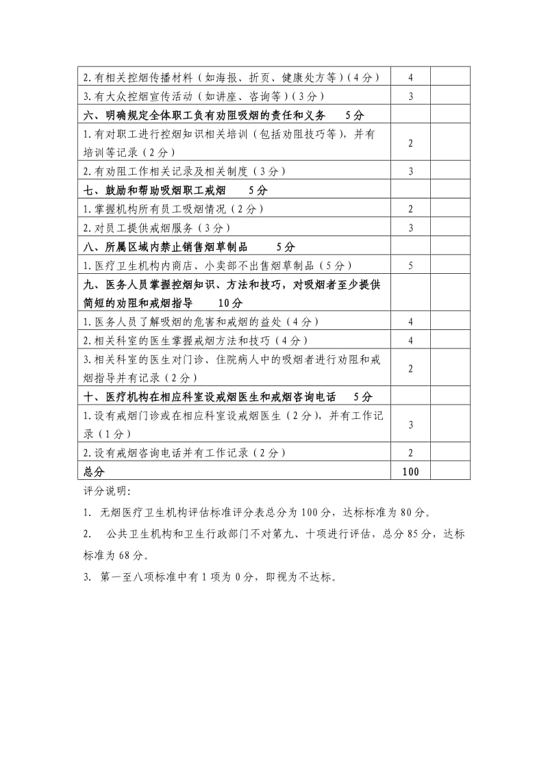 无烟医疗卫生机构评估标准评分表.doc_第2页