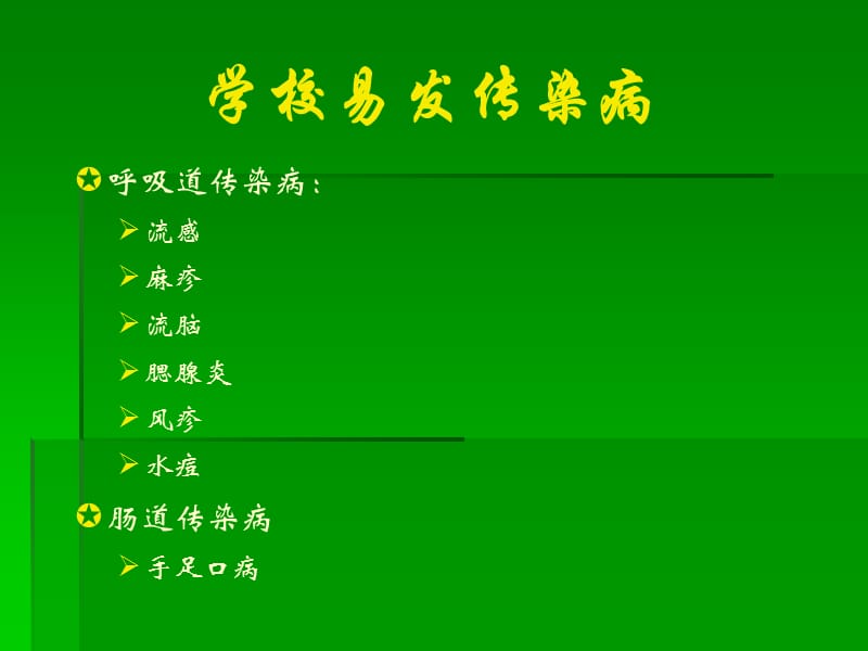 学校常见的呼吸道传染病及防控 ppt课件.ppt_第2页