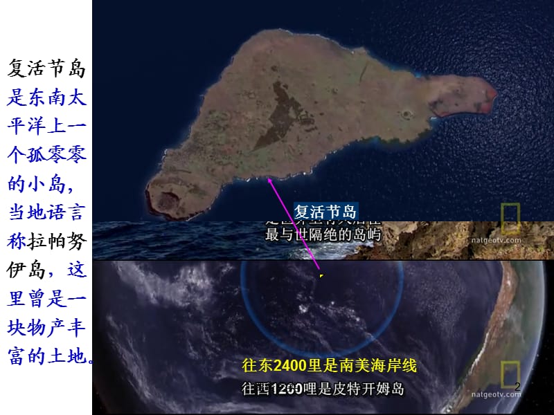 1.3人口的合理容量 课件 (共49张PPT)【课堂课资】.ppt_第2页