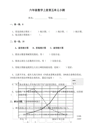 最新北师大版 小学六年级数学上册第五单元测试题.docx