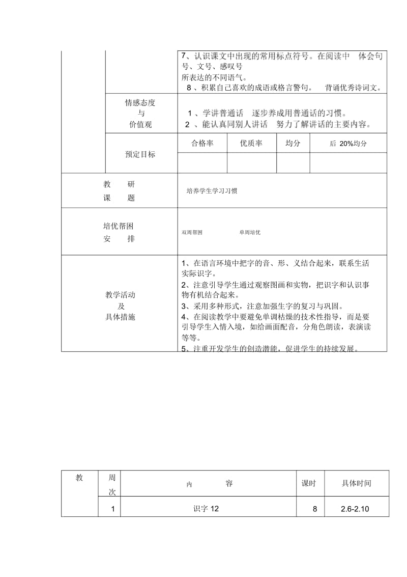 一年级语文下册教学计划(部编版).docx_第2页