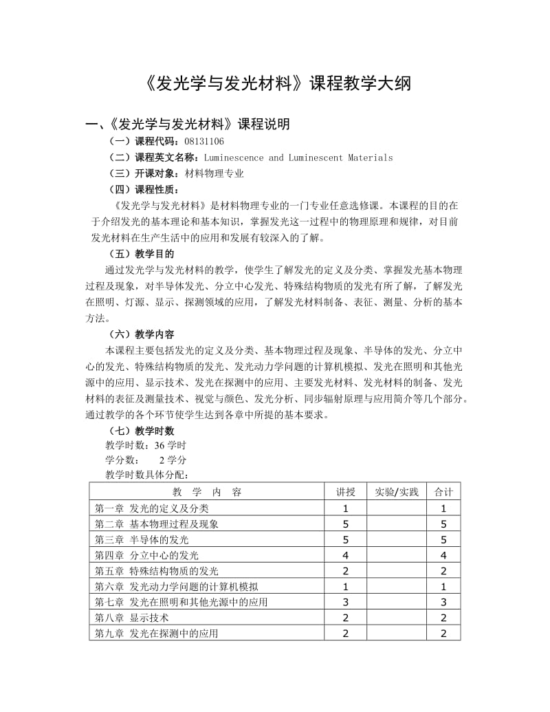 发光学与发光材料课程教学大纲.doc_第1页