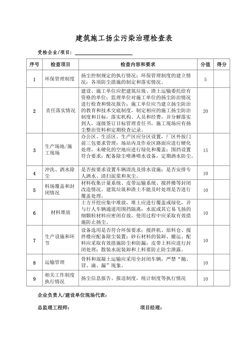 建筑施工扬尘污染治理检查表.doc_第1页