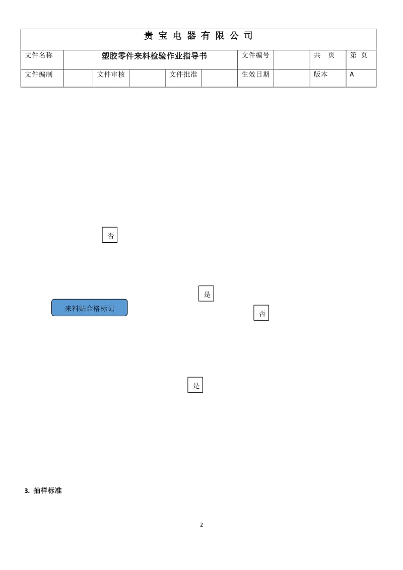 塑胶零件来料检验作业指导书.docx_第2页