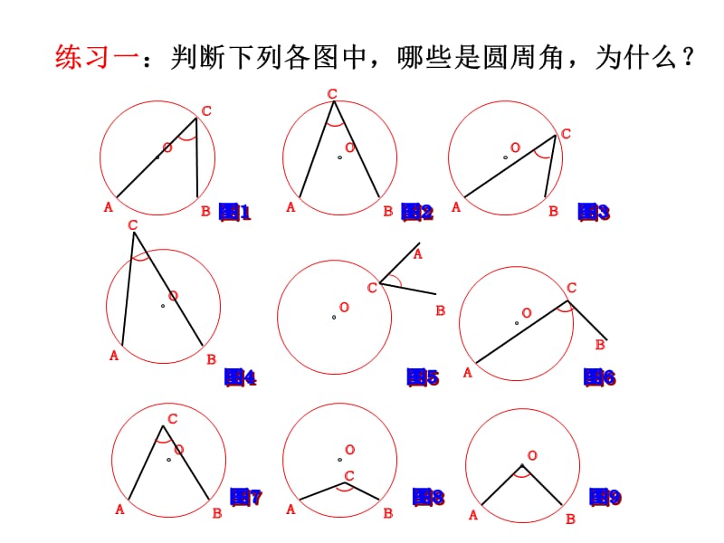 2414圆周角上(1).ppt_第3页