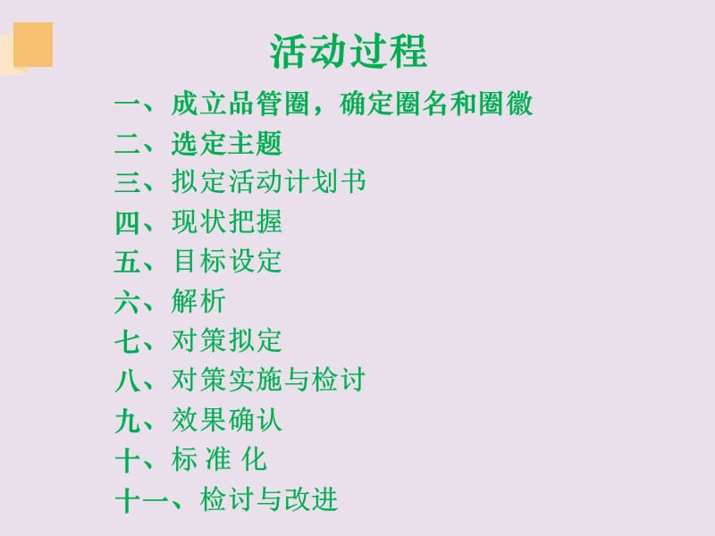 压疮品管圈汇报 ppt课件.ppt_第2页