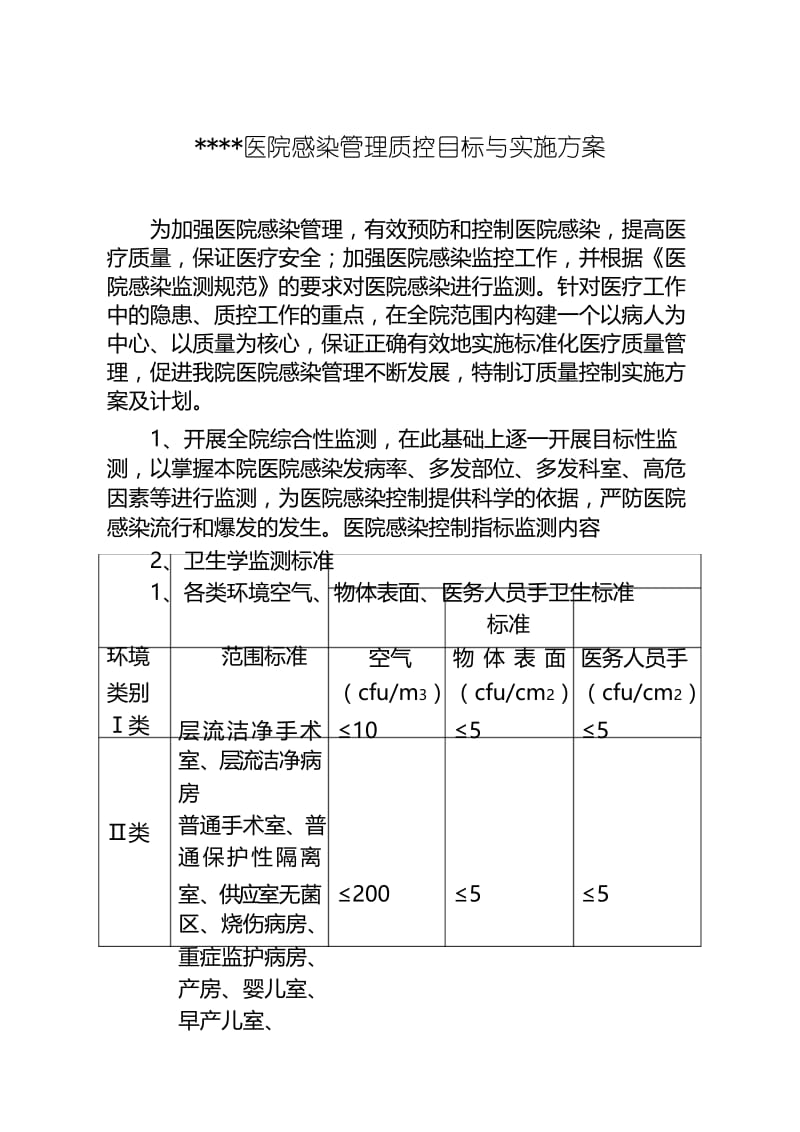 医院感染管理质量控制实施方案.docx_第1页