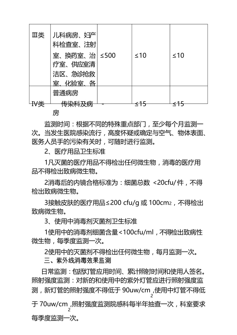 医院感染管理质量控制实施方案.docx_第3页