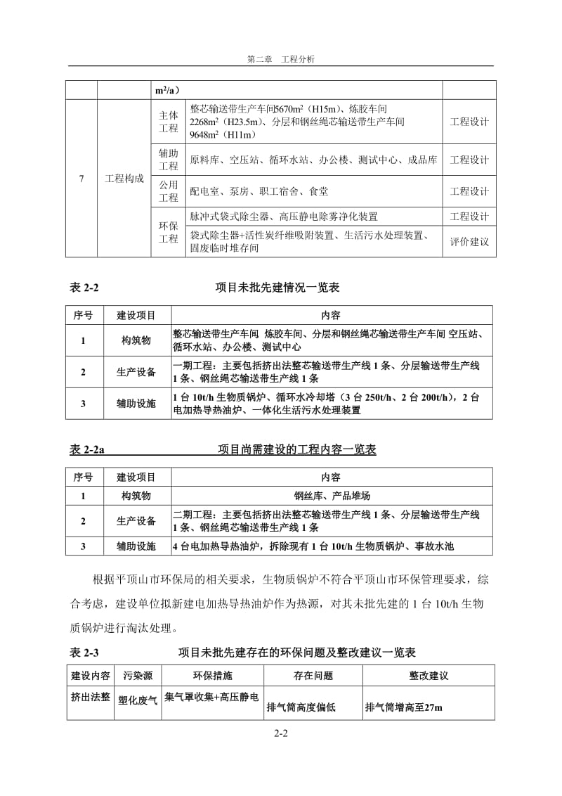 环境影响评价报告公示：分层和钢丝绳芯输送带生线皮带工程分析报批环评报告.doc_第2页