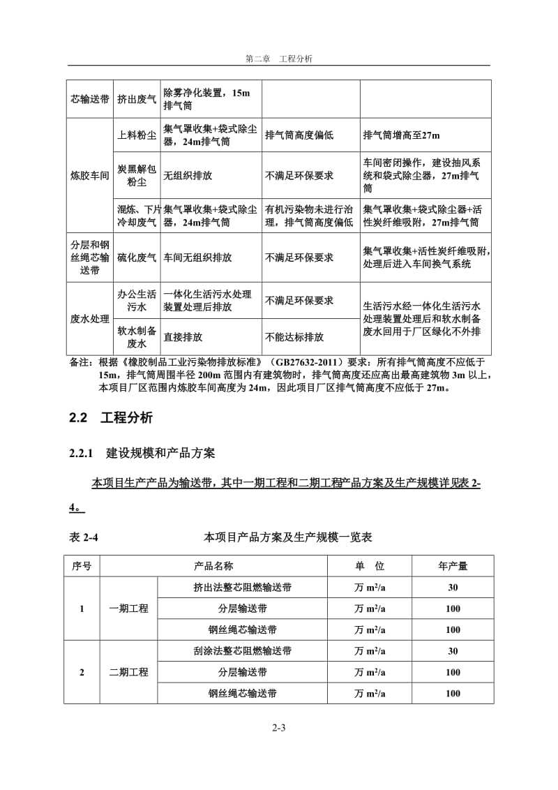 环境影响评价报告公示：分层和钢丝绳芯输送带生线皮带工程分析报批环评报告.doc_第3页