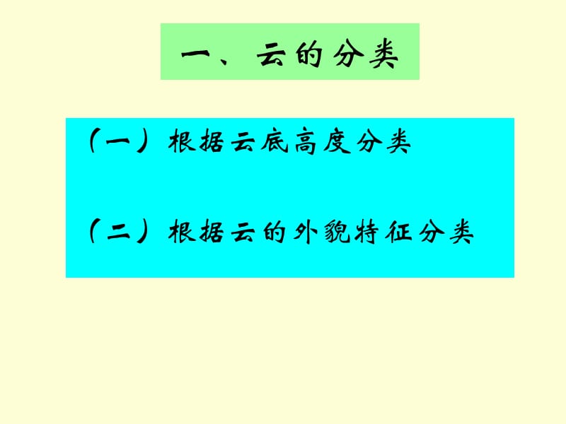 航空气象4 云的分类【谷风课资】.ppt_第3页