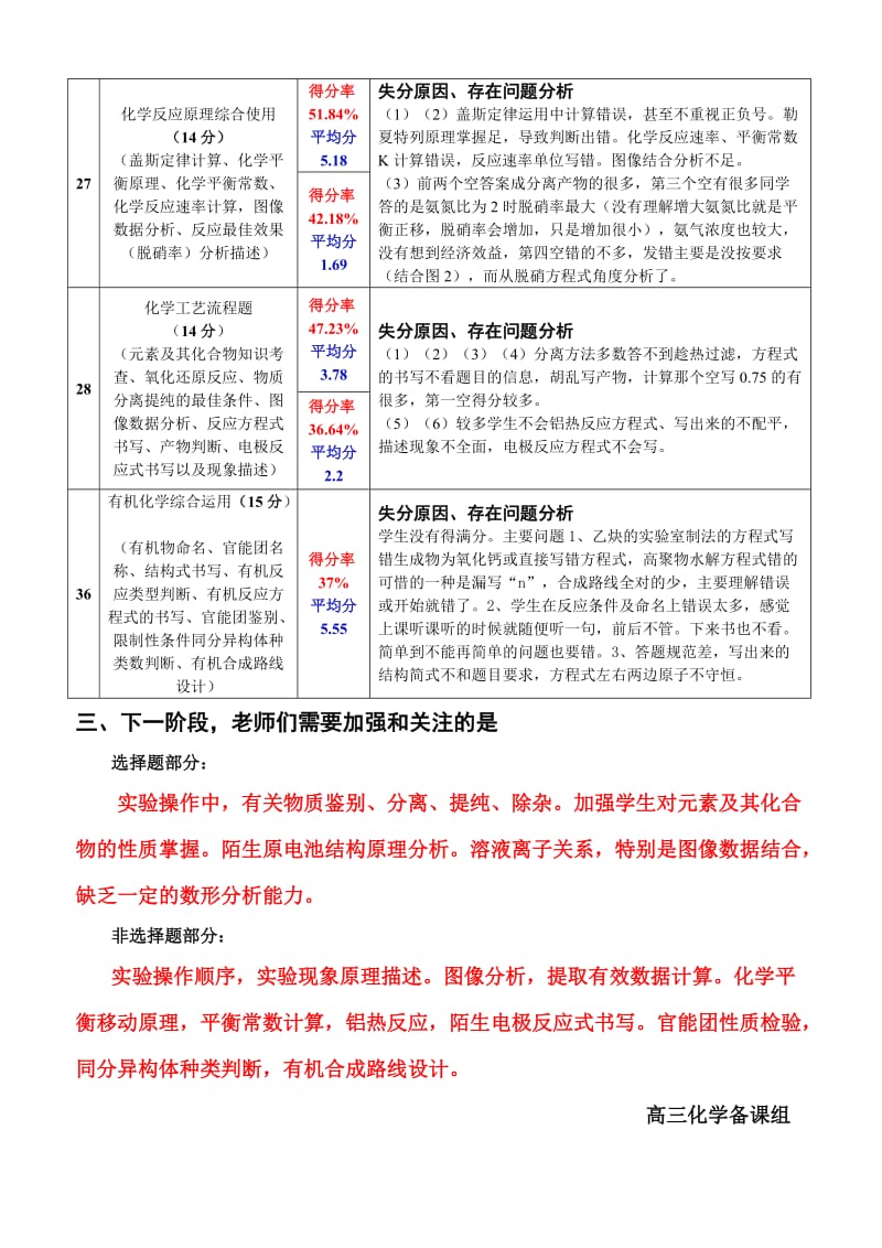 高三第二学期2月联考化学科质量分析.doc_第3页