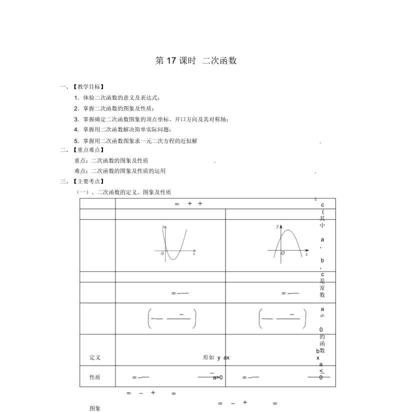 二次函数(5).docx_第1页