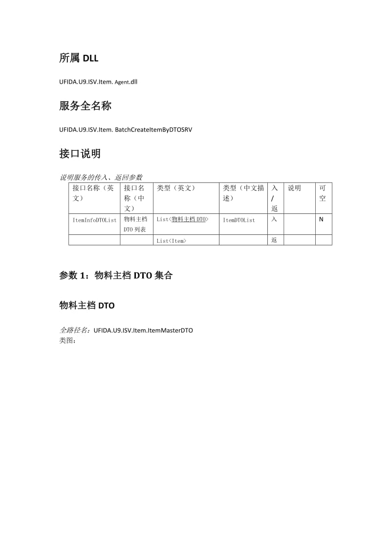 用友U9产业链API使用手册物料.doc_第2页