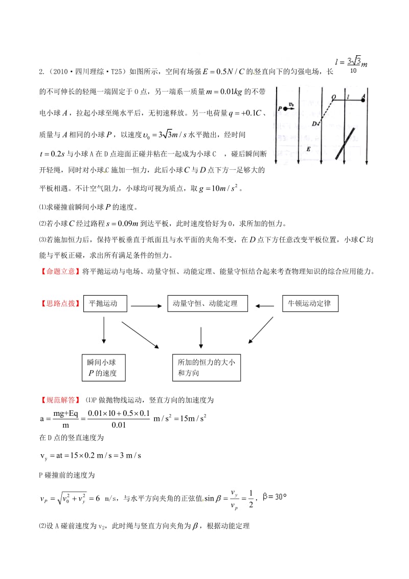 高考物理 考点汇总 考点6 动量守恒定律 新人教版.doc_第2页