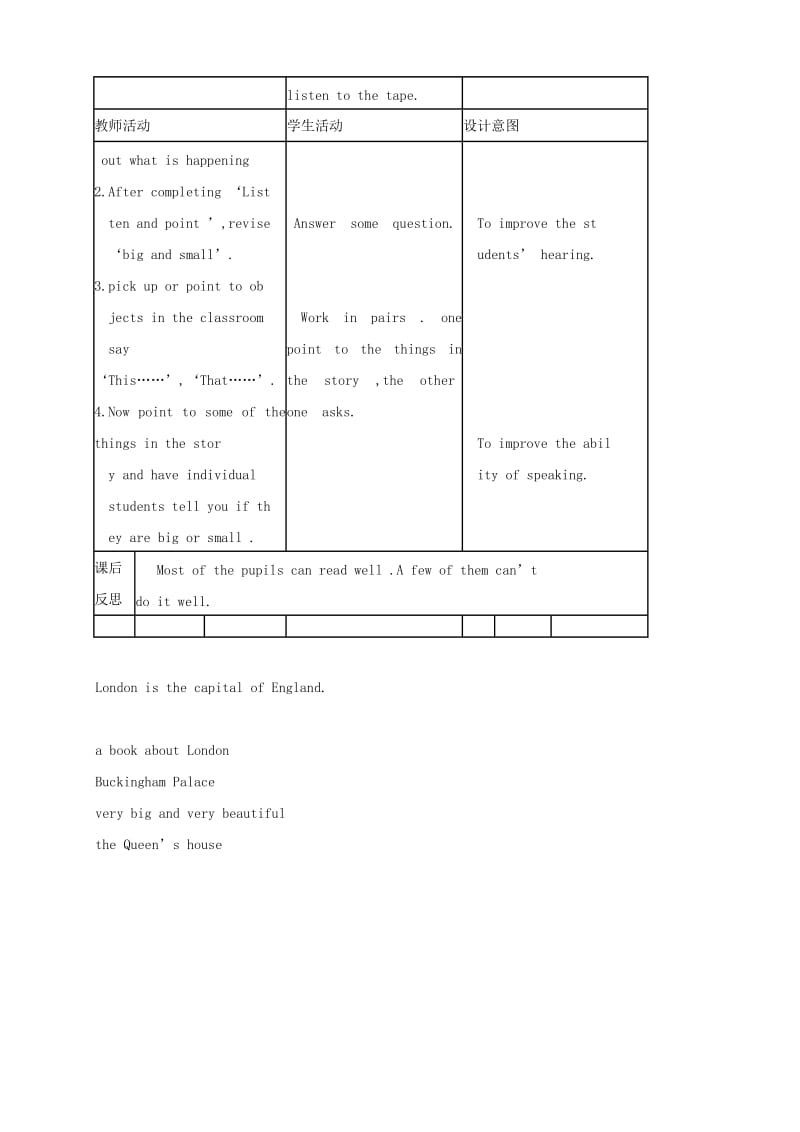 外研版四年级下册英语Unit 1 London is the capital of England教学设计教学设计.doc_第2页