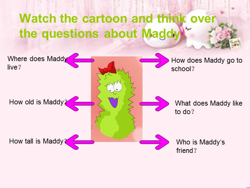 新冀教版三年级起点四年级英语下册《Unit 3 All about MeLesson 18 Maddy the Monster》课件_1.ppt_第2页