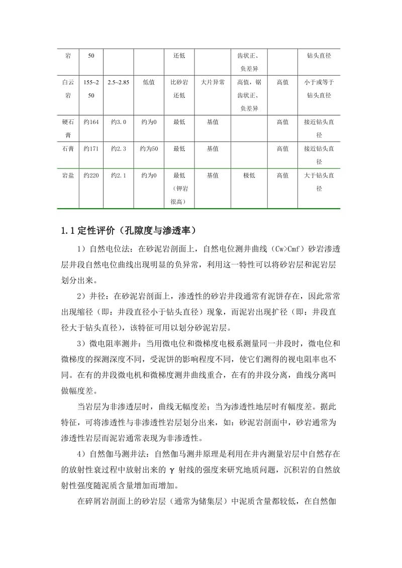 地球物理测井课程设计.doc_第3页