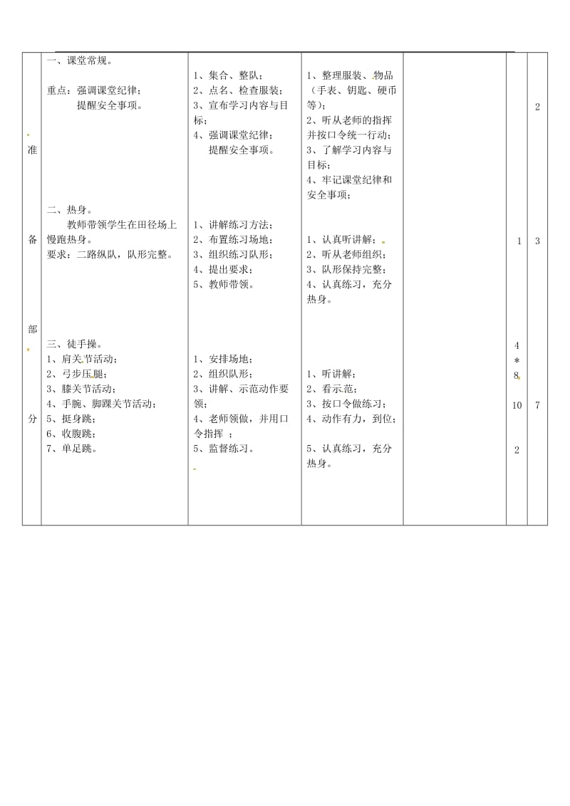 浙江省桐庐分水高级中学高中体育与健康《立定跳远》公开课教案.doc_第2页