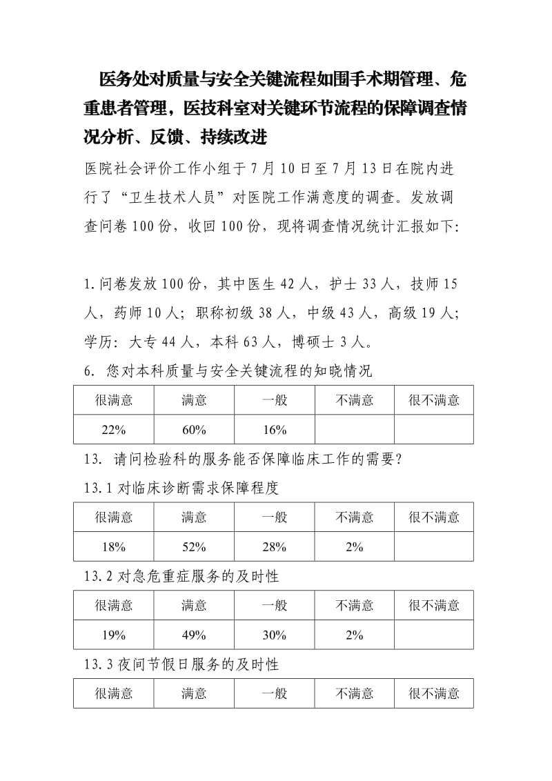 医院医务处对质量与安全关键流程如围手术期管理、 .doc_第1页