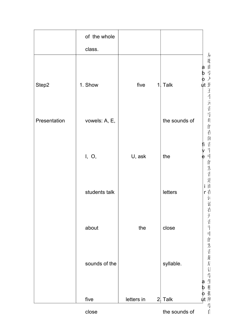 人教版七年级上册英语ReviewofStarterUnits13教学设计PartA.docx_第3页