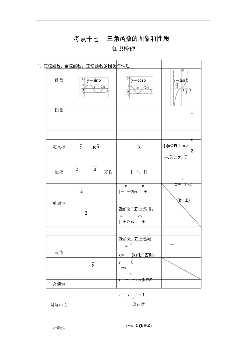 艺术生高考数学专题讲义：考点17 三角函数的图象和性质.docx_第1页