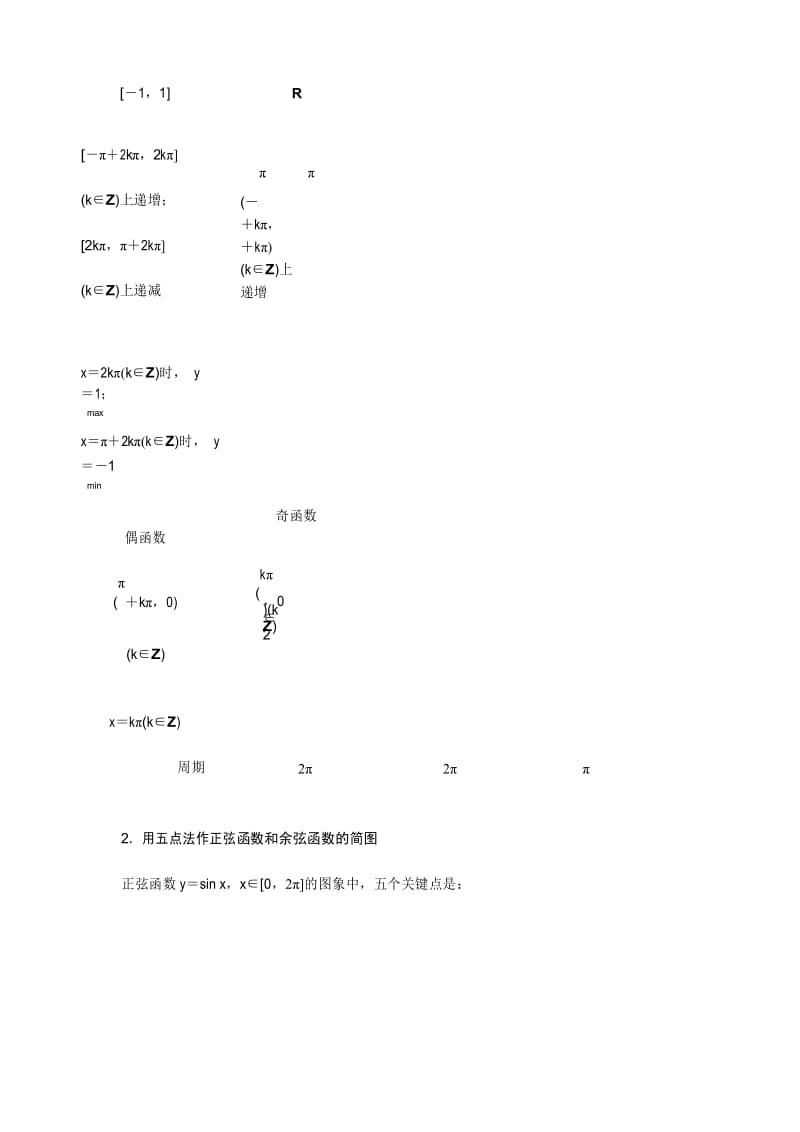 艺术生高考数学专题讲义：考点17 三角函数的图象和性质.docx_第2页