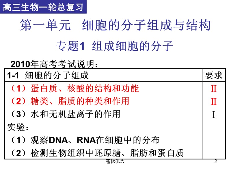 高三生物一轮总复习(细胞与化合物)[基础资料].ppt_第2页