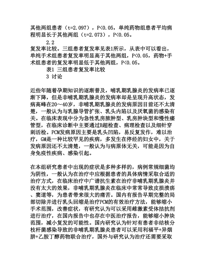 非哺乳期乳腺炎的临床治疗分析[权威资料].doc_第3页