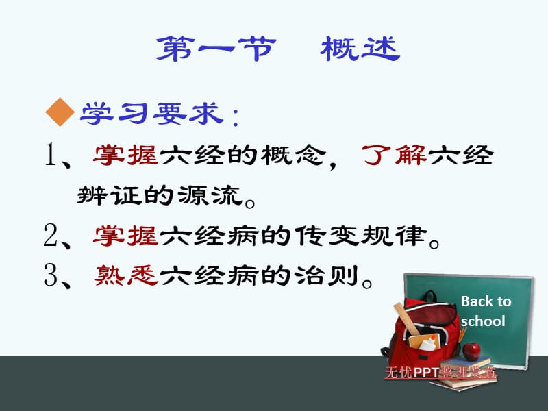 第四章六经辨证 ppt课件.ppt_第2页