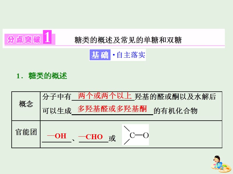 2019年高中化学 第2章 官能团与有机化学反应 烃 第3节 醛和酮 糖类 第2课时 糖类课件 鲁科版选修5.ppt_第3页