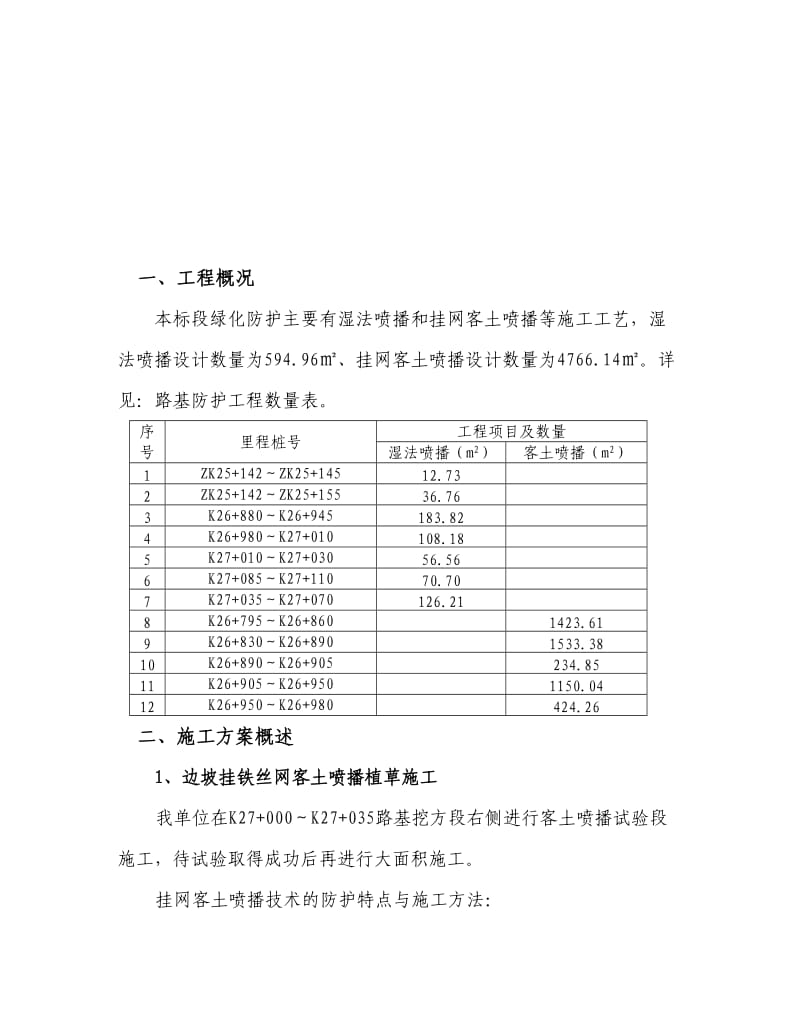 边坡绿化施工方案.doc_第2页