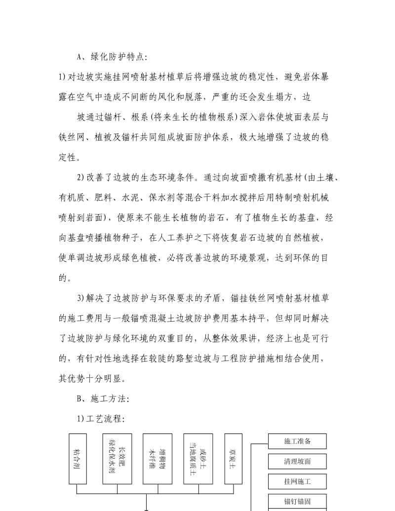 边坡绿化施工方案.doc_第3页