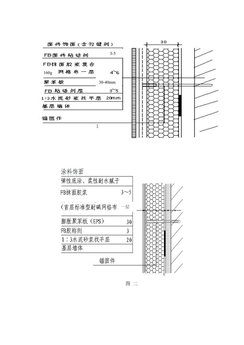 涂料施工方案.doc_第3页