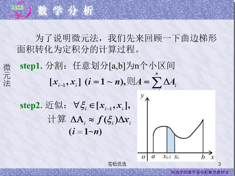 旋转曲面的面积[基础资料].ppt_第3页