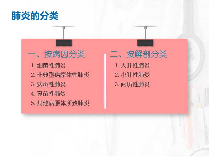 社区获得性肺炎的护理 ppt课件.ppt_第3页