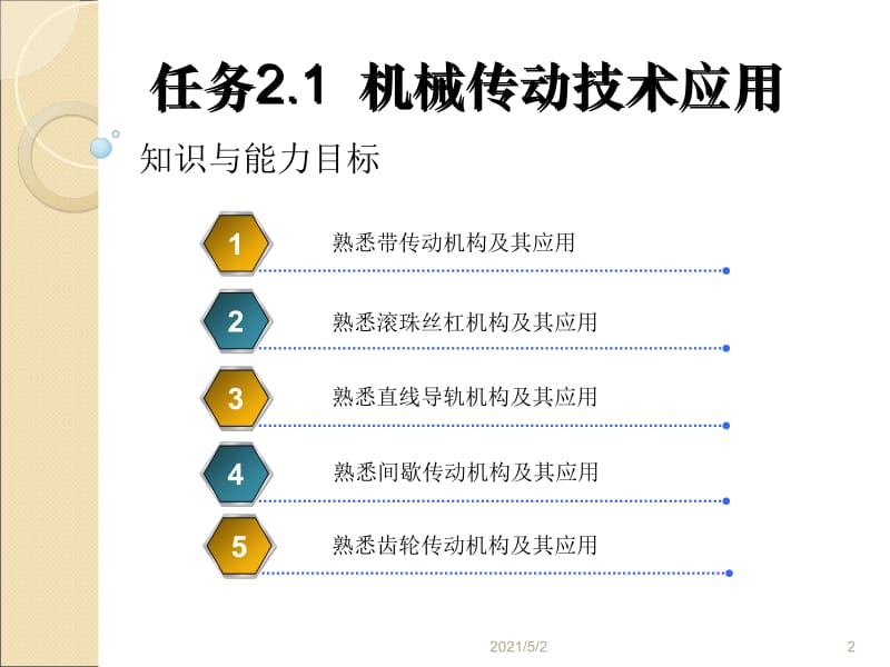 自动化生产线运行与维护陈萌 项目2 任务2.1 机械传动技术应用新.ppt_第2页